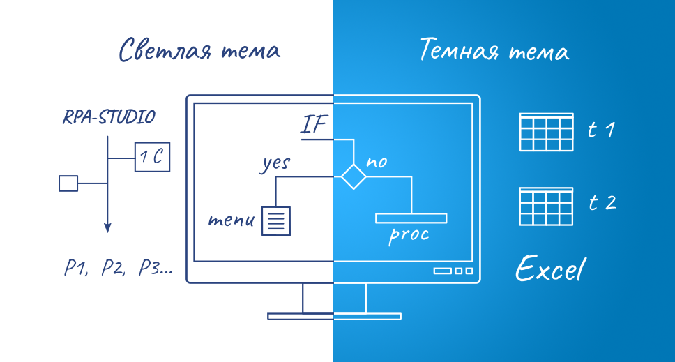 Светлый и темный интерфейс Lexema-RPA Studio